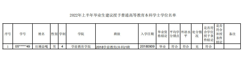 1658756851439309.png image.png